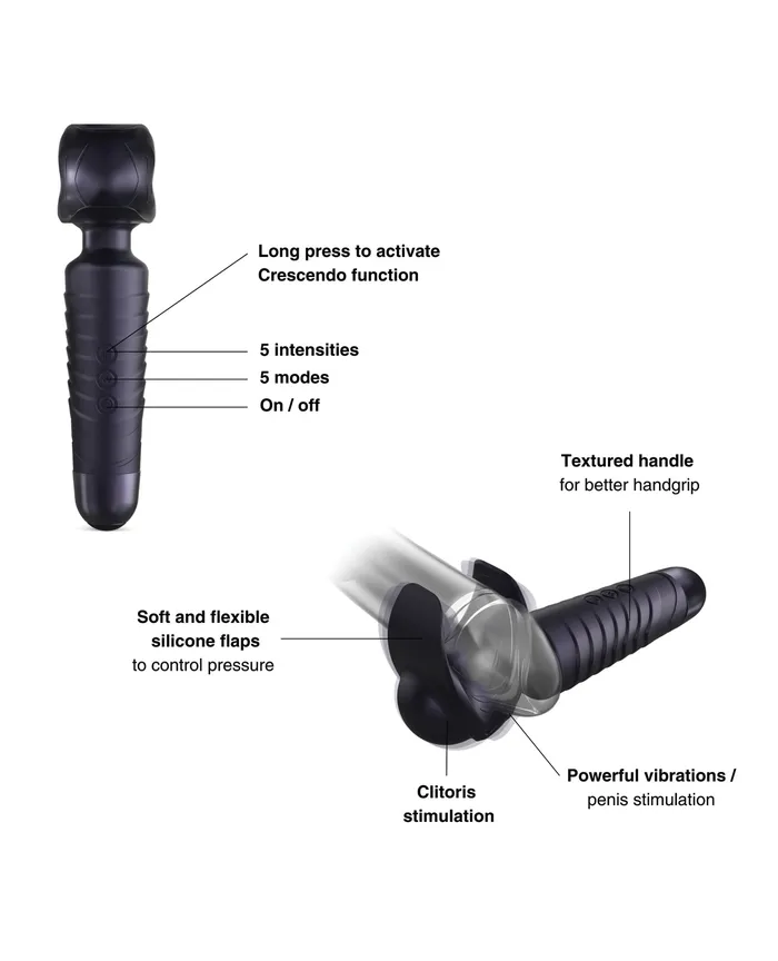 Manwan EVO Original Handle Wand Black Plum Lovely Planet Vibrators