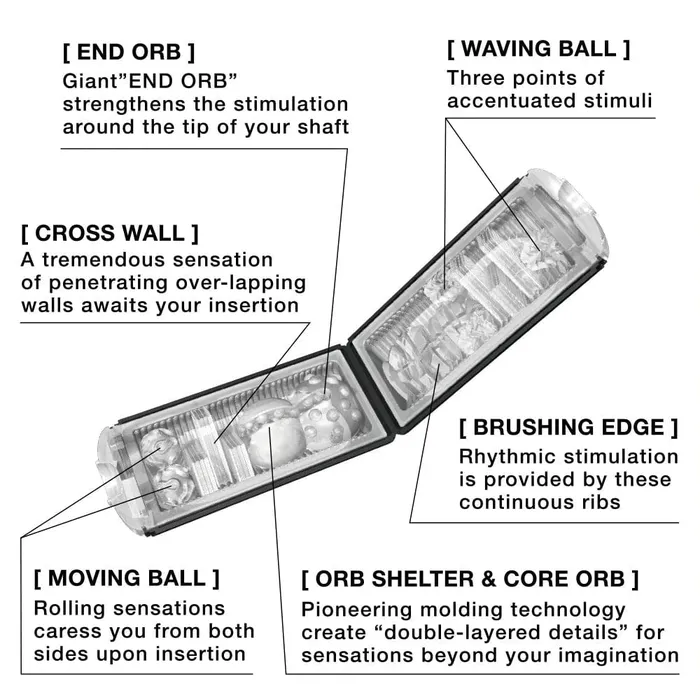 Tenga Flip Hole Masturbator Black Edition Tenga Male Sex Toys