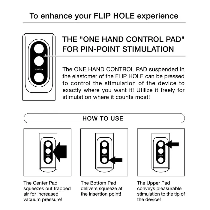 Tenga Flip Hole Masturbator Black Edition Tenga Male Sex Toys