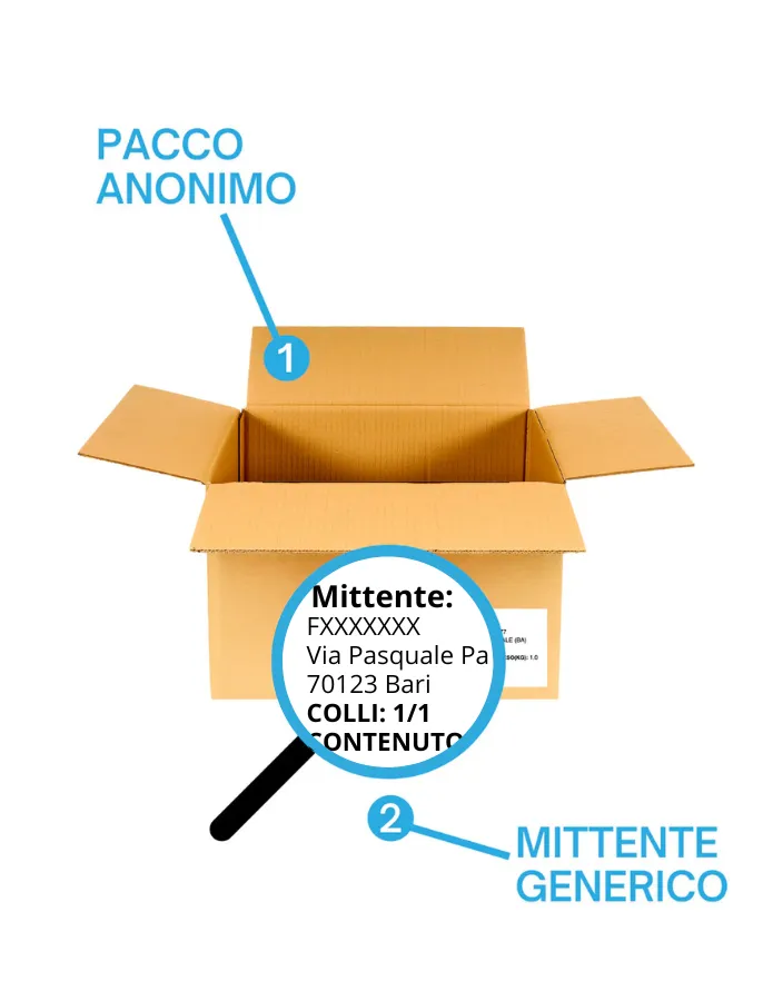 Kit Ovetto e Manette feeky feeky Couples