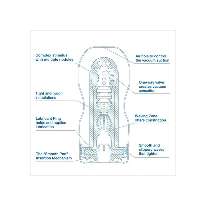 Tenga Male Sex Toys Tenga Premium Original Vacuum Cup Extra Cool
