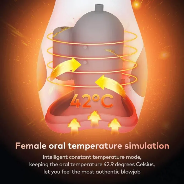 Male Sex Toys Automatic Dick Sucker Heating Vibrating Male Masturbator Best Sex Toys Male Sex Toys Automatic Dick Sucker Heating Vibrating Male Masturbator Best Sex Toys