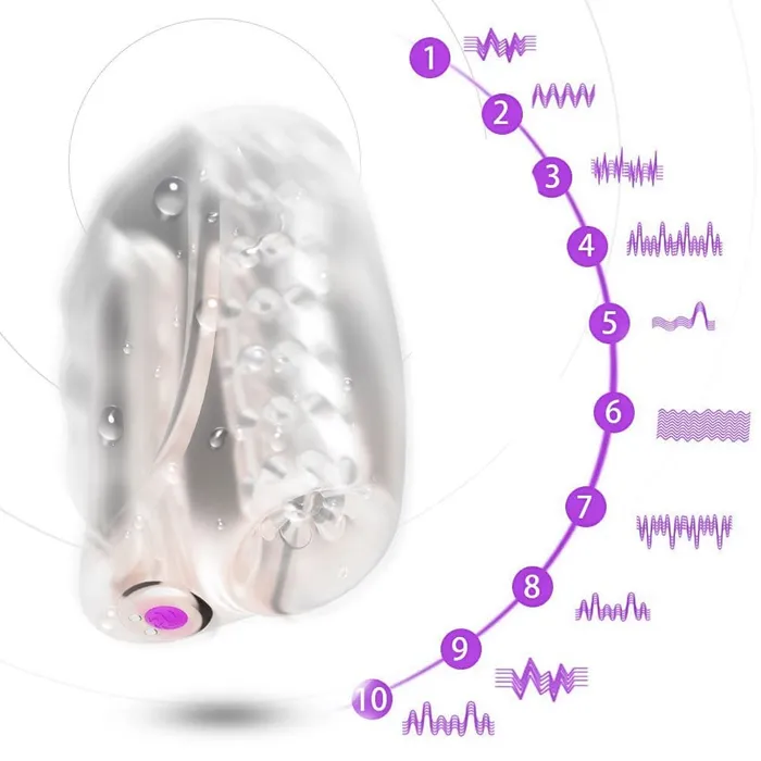 Male Sex Toys Sh Womens Store Vibrating Masturbator Massager