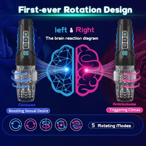 lurevibe Female Sex Toys Gawk Gawk 5000 Pro 5 Thrusting 5 Rotating 10 Vibrating Modes