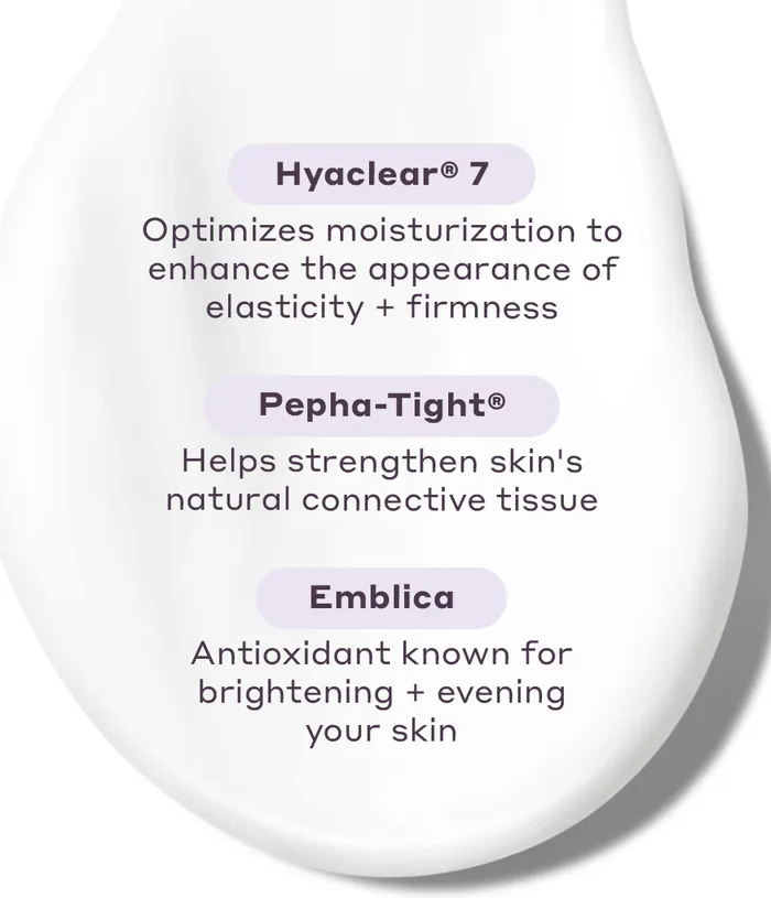 4WeekstoFirm Skincare Kit Womaness Couples 4WeekstoFirm Skincare Kit Womaness Couples