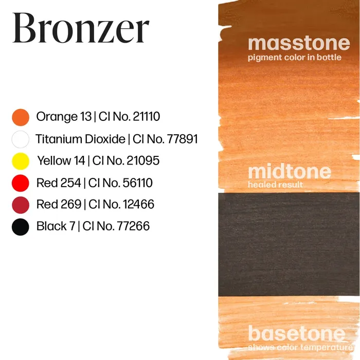 Bronzer Perma Blend Pick Size Perma Blend Male Sex Toys