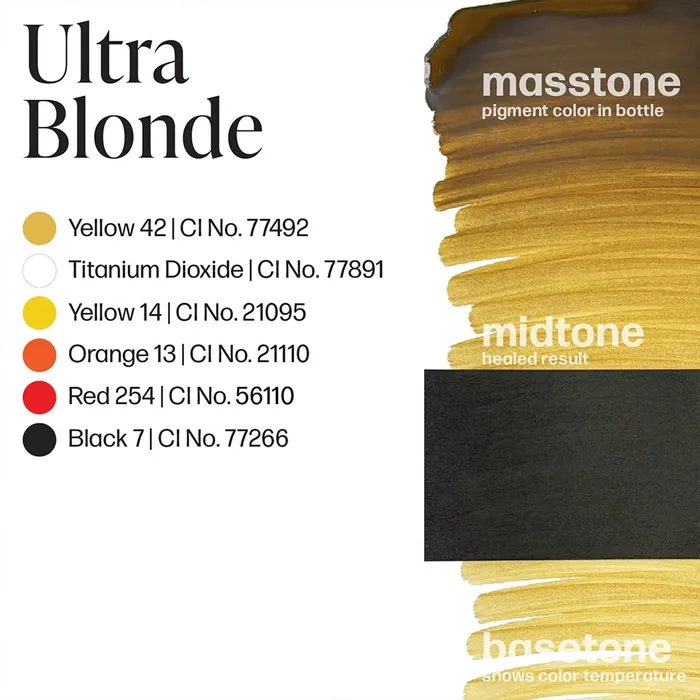 Female Sex Toys Ultra Blonde Perma Blend 12oz Bottle Perma Blend