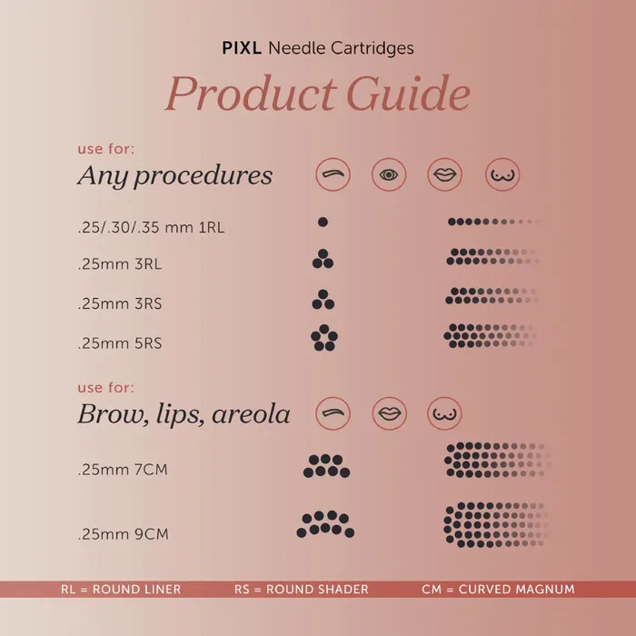 Male Sex Toys Tina Davies NonInk Tina Davies PIXL Needle Cartridges Sampler Pack Box of 10