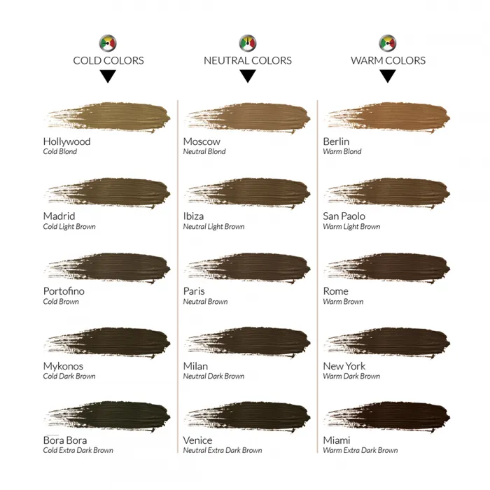 Milan Biotek Pick Size Biotek Male Sex Toys