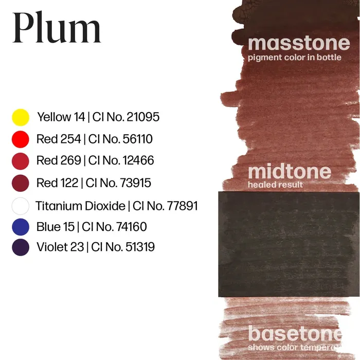 Perma Blend Male Sex Toys Plum Perma Blend Pick Size