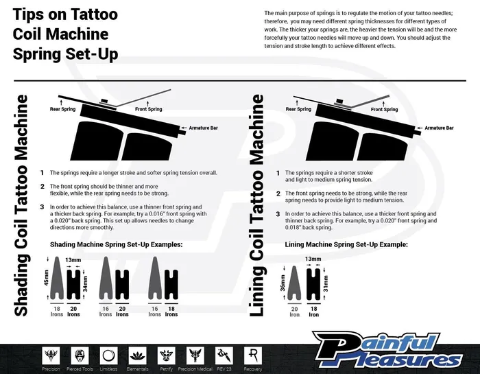 Precision Anal 016 Thick Tapered Blue Carbon Steel Back Spring