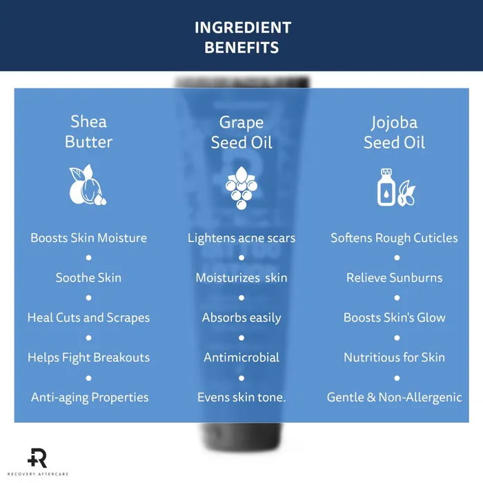 Recovery Vibrators Recovery Tattoo Lotion 3oz Tube