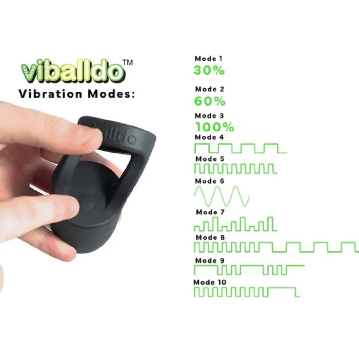 Viballdo The Worlds First Vibrating Ball Dildo Black Balldo Female Sex Toys